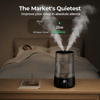 Ultra-Quiet Dual-Nozzle Humidifier with Long-Lasting Runtime