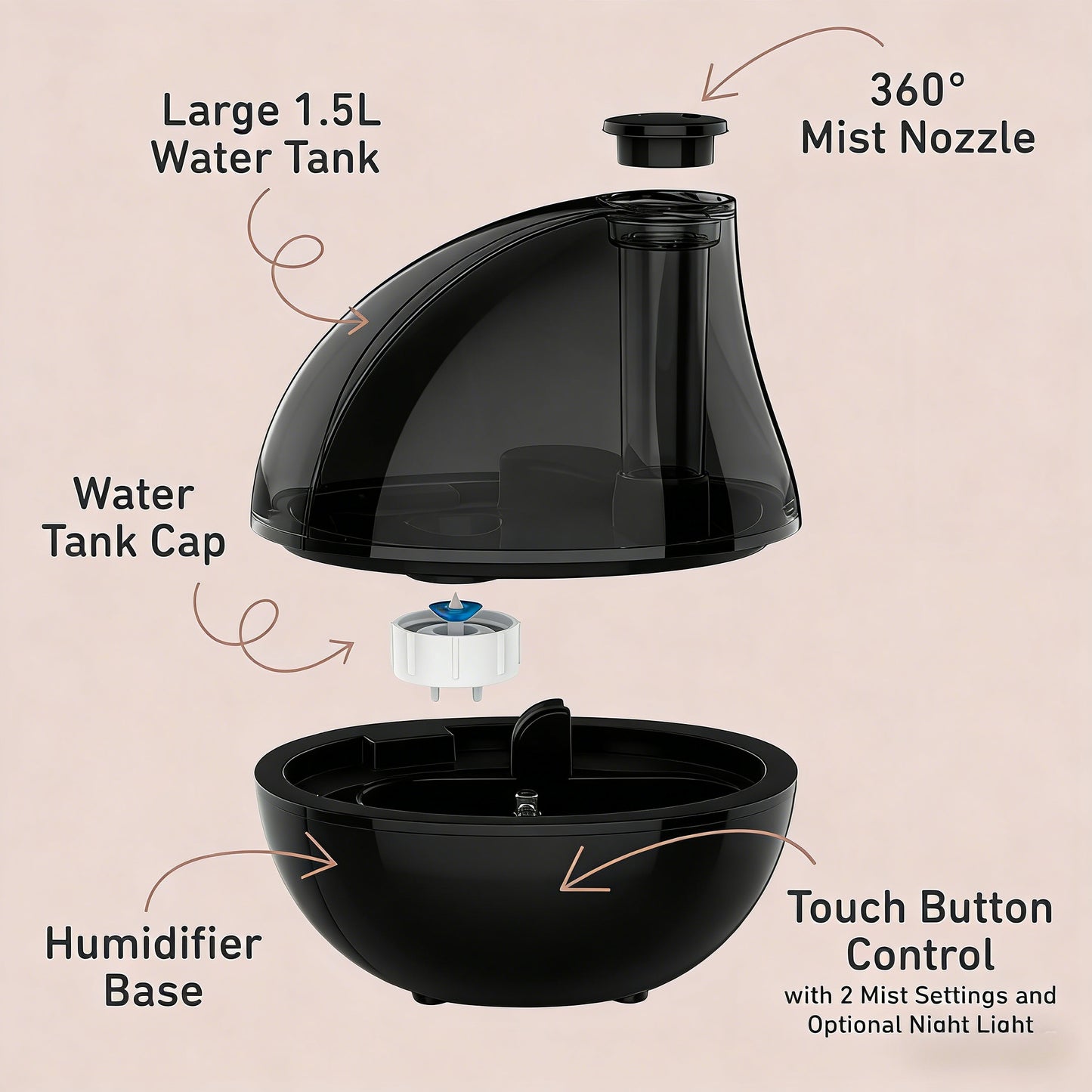 1.5L 360° Rotatable Nozzle Humidifier with Night Light