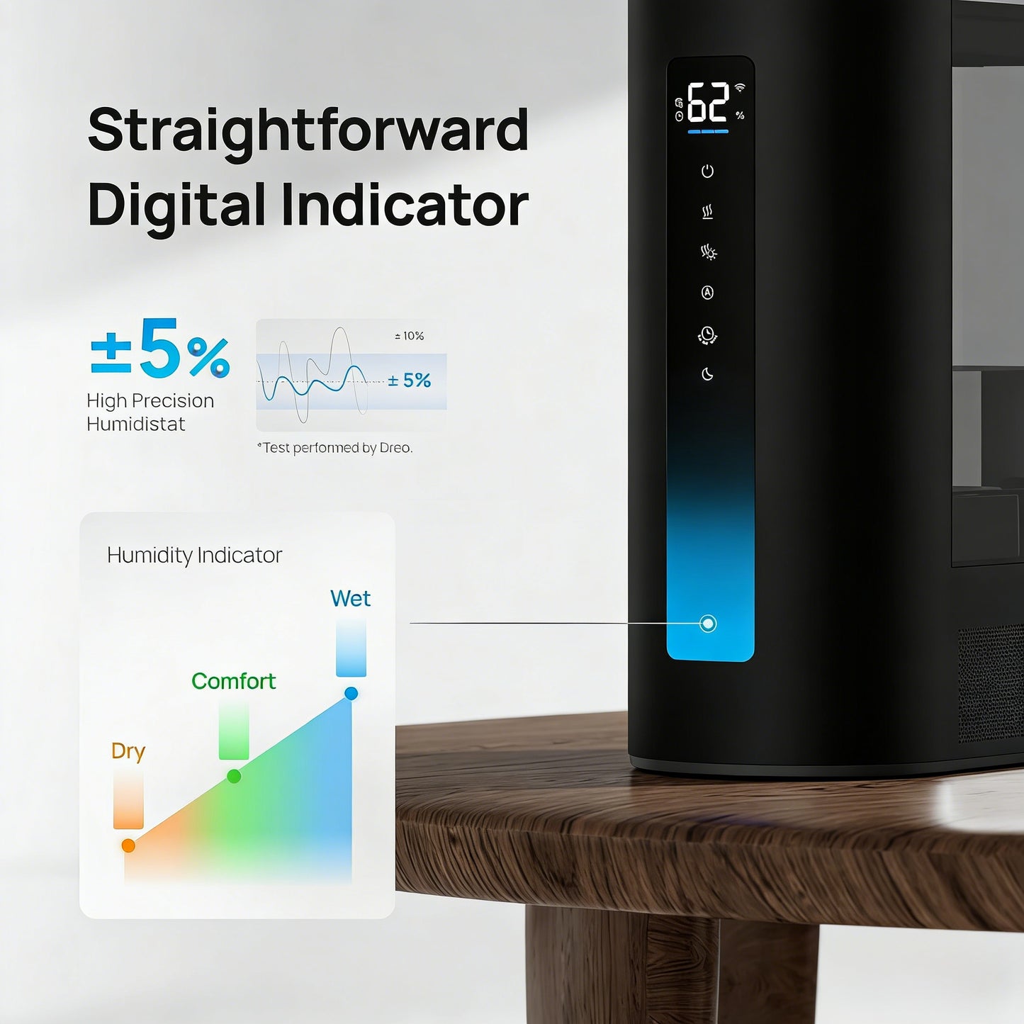 Smart Dual-Mist Humidifier