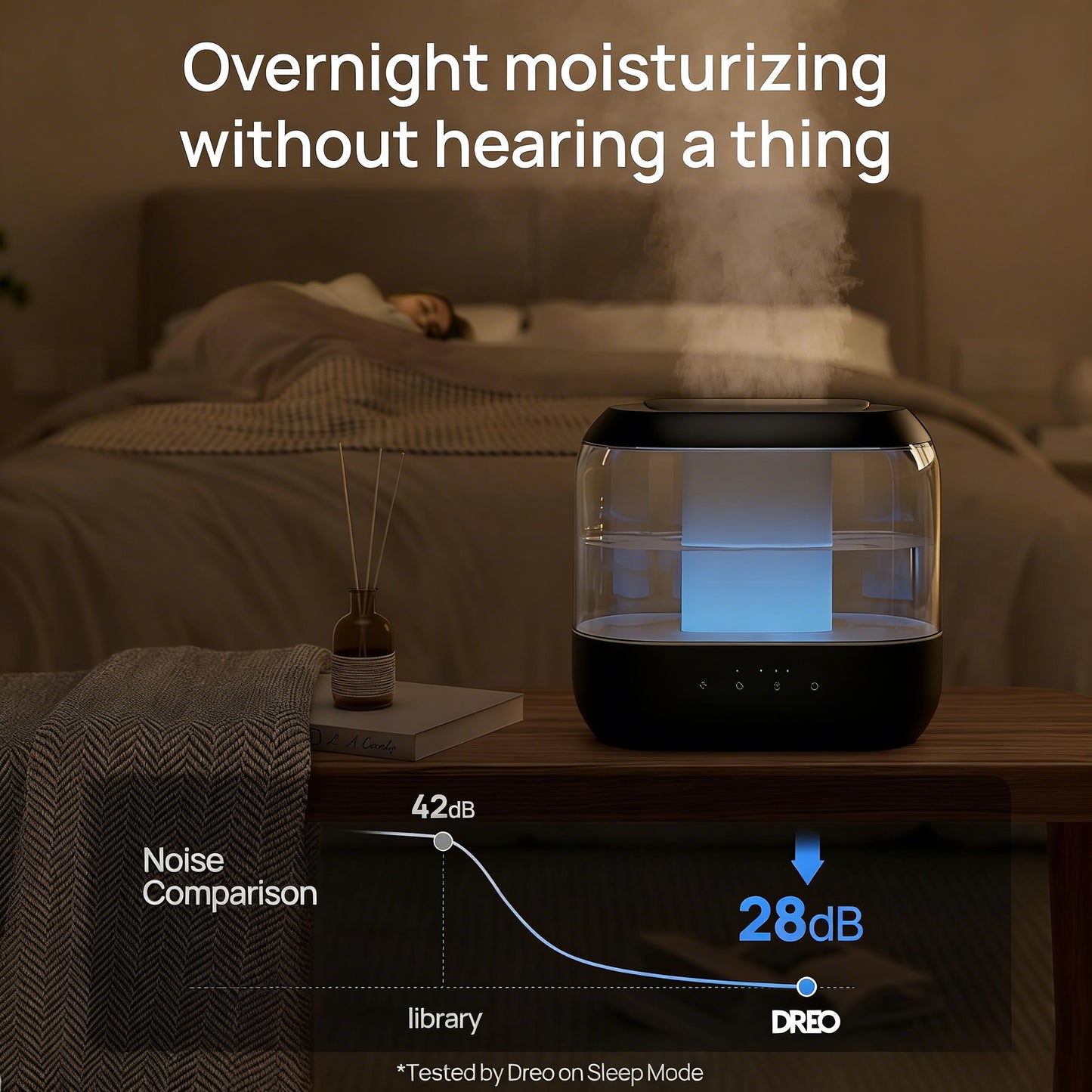 High-Performance Ultrasonic Humidifier with Easy Top-Fill Design