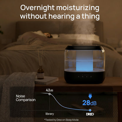 High-Performance Ultrasonic Humidifier with Easy Top-Fill Design