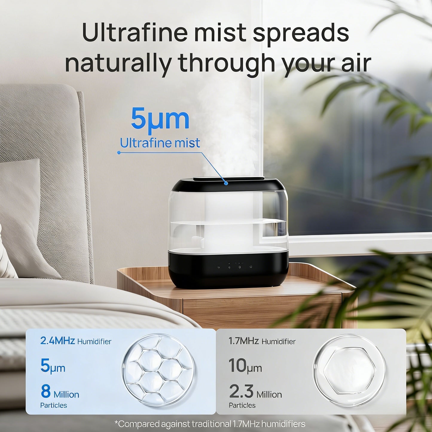 High-Performance Ultrasonic Humidifier with Easy Top-Fill Design